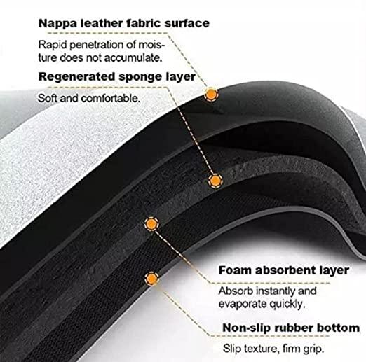 Water Absorbing Anti Slip Floor Mat, Bath Mat |(40X60Cm, Assorted Color any 2)